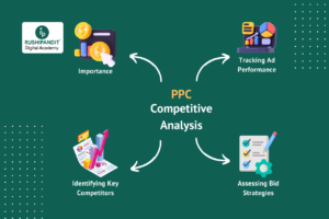 How to do a PPC Competitive Analysis